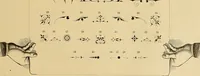 An illustration from Mechanical graphics. An educational course on the theory and practice of mechanical drawing (1890)