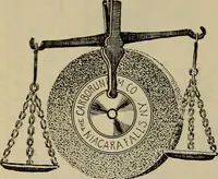 Picture 122 of 255 from The mechanical index, 1904. A complete index to the names and addresses of all manufacturers in the United States of mechanical appliances, machinery and tools operated by steam, electricity, water, hand or foot power (1904), leaf 1001