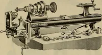 An illustration from The mechanical index, 1904. A complete index to the names and addresses of all manufacturers in the United States of mechanical appliances, machinery and tools operated by steam, electricity, water, hand or foot power (1904)