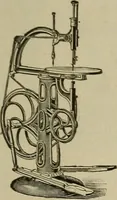 An illustration from The mechanical index, 1904. A complete index to the names and addresses of all manufacturers in the United States of mechanical appliances, machinery and tools operated by steam, electricity, water, hand or foot power (1904)