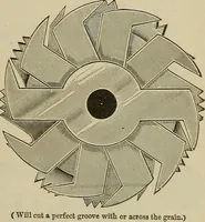 Picture 150 of 255 from The mechanical index, 1904. A complete index to the names and addresses of all manufacturers in the United States of mechanical appliances, machinery and tools operated by steam, electricity, water, hand or foot power (1904), leaf 1014