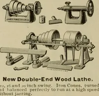 An illustration from The mechanical index, 1904. A complete index to the names and addresses of all manufacturers in the United States of mechanical appliances, machinery and tools operated by steam, electricity, water, hand or foot power (1904)
