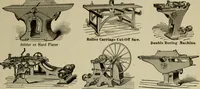 An illustration from The mechanical index, 1904. A complete index to the names and addresses of all manufacturers in the United States of mechanical appliances, machinery and tools operated by steam, electricity, water, hand or foot power (1904)