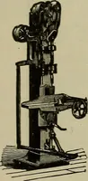 An illustration from The mechanical index, 1904. A complete index to the names and addresses of all manufacturers in the United States of mechanical appliances, machinery and tools operated by steam, electricity, water, hand or foot power (1904)