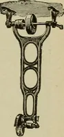 An illustration from The mechanical index, 1904. A complete index to the names and addresses of all manufacturers in the United States of mechanical appliances, machinery and tools operated by steam, electricity, water, hand or foot power (1904)
