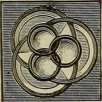 An illustration from The mechanical index, 1904. A complete index to the names and addresses of all manufacturers in the United States of mechanical appliances, machinery and tools operated by steam, electricity, water, hand or foot power (1904)
