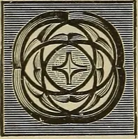 An illustration from The mechanical index, 1904. A complete index to the names and addresses of all manufacturers in the United States of mechanical appliances, machinery and tools operated by steam, electricity, water, hand or foot power (1904)