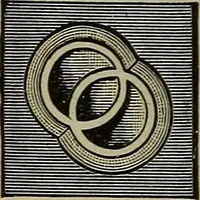 Picture 174 of 255 from The mechanical index, 1904. A complete index to the names and addresses of all manufacturers in the United States of mechanical appliances, machinery and tools operated by steam, electricity, water, hand or foot power (1904), leaf 1021