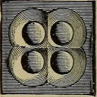 Picture 175 of 255 from The mechanical index, 1904. A complete index to the names and addresses of all manufacturers in the United States of mechanical appliances, machinery and tools operated by steam, electricity, water, hand or foot power (1904), leaf 1021