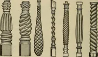 An illustration from The mechanical index, 1904. A complete index to the names and addresses of all manufacturers in the United States of mechanical appliances, machinery and tools operated by steam, electricity, water, hand or foot power (1904)