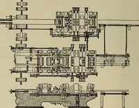 An illustration from The mechanical index, 1904. A complete index to the names and addresses of all manufacturers in the United States of mechanical appliances, machinery and tools operated by steam, electricity, water, hand or foot power (1904)