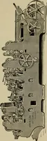 An illustration from The mechanical index, 1904. A complete index to the names and addresses of all manufacturers in the United States of mechanical appliances, machinery and tools operated by steam, electricity, water, hand or foot power (1904)