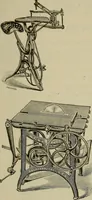 An illustration from The mechanical index, 1904. A complete index to the names and addresses of all manufacturers in the United States of mechanical appliances, machinery and tools operated by steam, electricity, water, hand or foot power (1904)