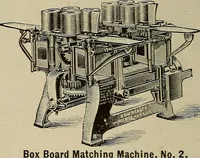 Picture 188 of 255 from The mechanical index, 1904. A complete index to the names and addresses of all manufacturers in the United States of mechanical appliances, machinery and tools operated by steam, electricity, water, hand or foot power (1904), leaf 1027