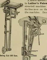 An illustration from The mechanical index, 1904. A complete index to the names and addresses of all manufacturers in the United States of mechanical appliances, machinery and tools operated by steam, electricity, water, hand or foot power (1904)