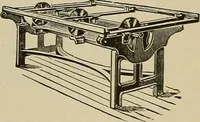 An illustration from The mechanical index, 1904. A complete index to the names and addresses of all manufacturers in the United States of mechanical appliances, machinery and tools operated by steam, electricity, water, hand or foot power (1904)
