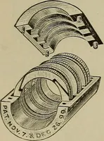 An illustration from The mechanical index, 1904. A complete index to the names and addresses of all manufacturers in the United States of mechanical appliances, machinery and tools operated by steam, electricity, water, hand or foot power (1904)
