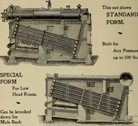 An illustration from The mechanical index, 1904. A complete index to the names and addresses of all manufacturers in the United States of mechanical appliances, machinery and tools operated by steam, electricity, water, hand or foot power (1904)