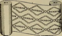 Picture 215 of 255 from The mechanical index, 1904. A complete index to the names and addresses of all manufacturers in the United States of mechanical appliances, machinery and tools operated by steam, electricity, water, hand or foot power (1904), leaf 1043