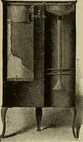 An illustration from The mechanical index, 1904. A complete index to the names and addresses of all manufacturers in the United States of mechanical appliances, machinery and tools operated by steam, electricity, water, hand or foot power (1904)