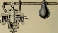 An illustration from The mechanical index, 1904. A complete index to the names and addresses of all manufacturers in the United States of mechanical appliances, machinery and tools operated by steam, electricity, water, hand or foot power (1904)