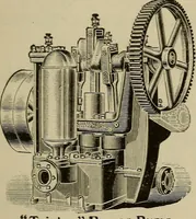 An illustration from The mechanical index, 1904. A complete index to the names and addresses of all manufacturers in the United States of mechanical appliances, machinery and tools operated by steam, electricity, water, hand or foot power (1904)