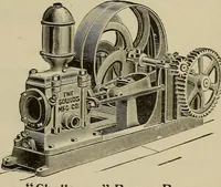 An illustration from The mechanical index, 1904. A complete index to the names and addresses of all manufacturers in the United States of mechanical appliances, machinery and tools operated by steam, electricity, water, hand or foot power (1904)