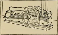 An illustration from The mechanical index, 1904. A complete index to the names and addresses of all manufacturers in the United States of mechanical appliances, machinery and tools operated by steam, electricity, water, hand or foot power (1904)
