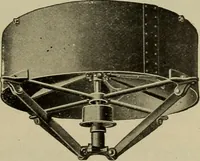 An illustration from The mechanical index, 1904. A complete index to the names and addresses of all manufacturers in the United States of mechanical appliances, machinery and tools operated by steam, electricity, water, hand or foot power (1904)