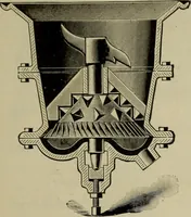 An illustration from The mechanical index, 1904. A complete index to the names and addresses of all manufacturers in the United States of mechanical appliances, machinery and tools operated by steam, electricity, water, hand or foot power (1904)