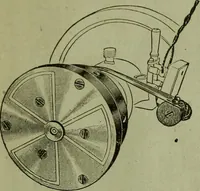 An illustration from The mechanical index, 1904. A complete index to the names and addresses of all manufacturers in the United States of mechanical appliances, machinery and tools operated by steam, electricity, water, hand or foot power (1904)