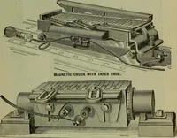 Picture 6 of 255 from The mechanical index, 1904. A complete index to the names and addresses of all manufacturers in the United States of mechanical appliances, machinery and tools operated by steam, electricity, water, hand or foot power (1904), leaf 12