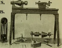 An illustration from The mechanical index, 1904. A complete index to the names and addresses of all manufacturers in the United States of mechanical appliances, machinery and tools operated by steam, electricity, water, hand or foot power (1904)