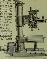 An illustration from The mechanical index, 1904. A complete index to the names and addresses of all manufacturers in the United States of mechanical appliances, machinery and tools operated by steam, electricity, water, hand or foot power (1904)