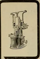 An illustration from The mechanical index, 1904. A complete index to the names and addresses of all manufacturers in the United States of mechanical appliances, machinery and tools operated by steam, electricity, water, hand or foot power (1904)