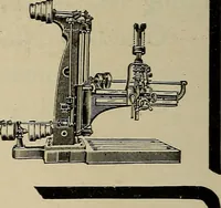 An illustration from The mechanical index, 1904. A complete index to the names and addresses of all manufacturers in the United States of mechanical appliances, machinery and tools operated by steam, electricity, water, hand or foot power (1904)