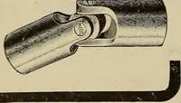 An illustration from The mechanical index, 1904. A complete index to the names and addresses of all manufacturers in the United States of mechanical appliances, machinery and tools operated by steam, electricity, water, hand or foot power (1904)