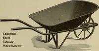An illustration from The mechanical index, 1904. A complete index to the names and addresses of all manufacturers in the United States of mechanical appliances, machinery and tools operated by steam, electricity, water, hand or foot power (1904)