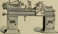 Picture 35 of 255 from The mechanical index, 1904. A complete index to the names and addresses of all manufacturers in the United States of mechanical appliances, machinery and tools operated by steam, electricity, water, hand or foot power (1904), leaf 956