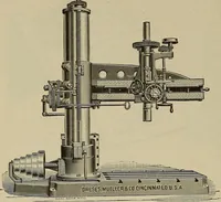 An illustration from The mechanical index, 1904. A complete index to the names and addresses of all manufacturers in the United States of mechanical appliances, machinery and tools operated by steam, electricity, water, hand or foot power (1904)