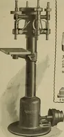 An illustration from The mechanical index, 1904. A complete index to the names and addresses of all manufacturers in the United States of mechanical appliances, machinery and tools operated by steam, electricity, water, hand or foot power (1904)