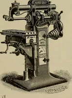 An illustration from The mechanical index, 1904. A complete index to the names and addresses of all manufacturers in the United States of mechanical appliances, machinery and tools operated by steam, electricity, water, hand or foot power (1904)