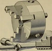 An illustration from The mechanical index, 1904. A complete index to the names and addresses of all manufacturers in the United States of mechanical appliances, machinery and tools operated by steam, electricity, water, hand or foot power (1904)