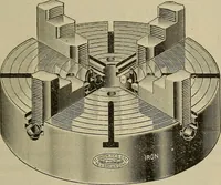 Picture 53 of 255 from The mechanical index, 1904. A complete index to the names and addresses of all manufacturers in the United States of mechanical appliances, machinery and tools operated by steam, electricity, water, hand or foot power (1904), leaf 964