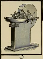 An illustration from The mechanical index, 1904. A complete index to the names and addresses of all manufacturers in the United States of mechanical appliances, machinery and tools operated by steam, electricity, water, hand or foot power (1904)