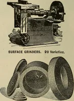 An illustration from The mechanical index, 1904. A complete index to the names and addresses of all manufacturers in the United States of mechanical appliances, machinery and tools operated by steam, electricity, water, hand or foot power (1904)