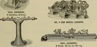 An illustration from The mechanical index, 1904. A complete index to the names and addresses of all manufacturers in the United States of mechanical appliances, machinery and tools operated by steam, electricity, water, hand or foot power (1904)