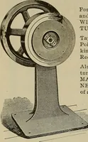 An illustration from The mechanical index, 1904. A complete index to the names and addresses of all manufacturers in the United States of mechanical appliances, machinery and tools operated by steam, electricity, water, hand or foot power (1904)
