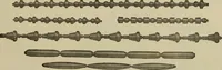 An illustration from The mechanical index, 1904. A complete index to the names and addresses of all manufacturers in the United States of mechanical appliances, machinery and tools operated by steam, electricity, water, hand or foot power (1904)