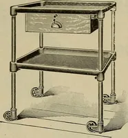 An illustration from The mechanical index, 1904. A complete index to the names and addresses of all manufacturers in the United States of mechanical appliances, machinery and tools operated by steam, electricity, water, hand or foot power (1904)